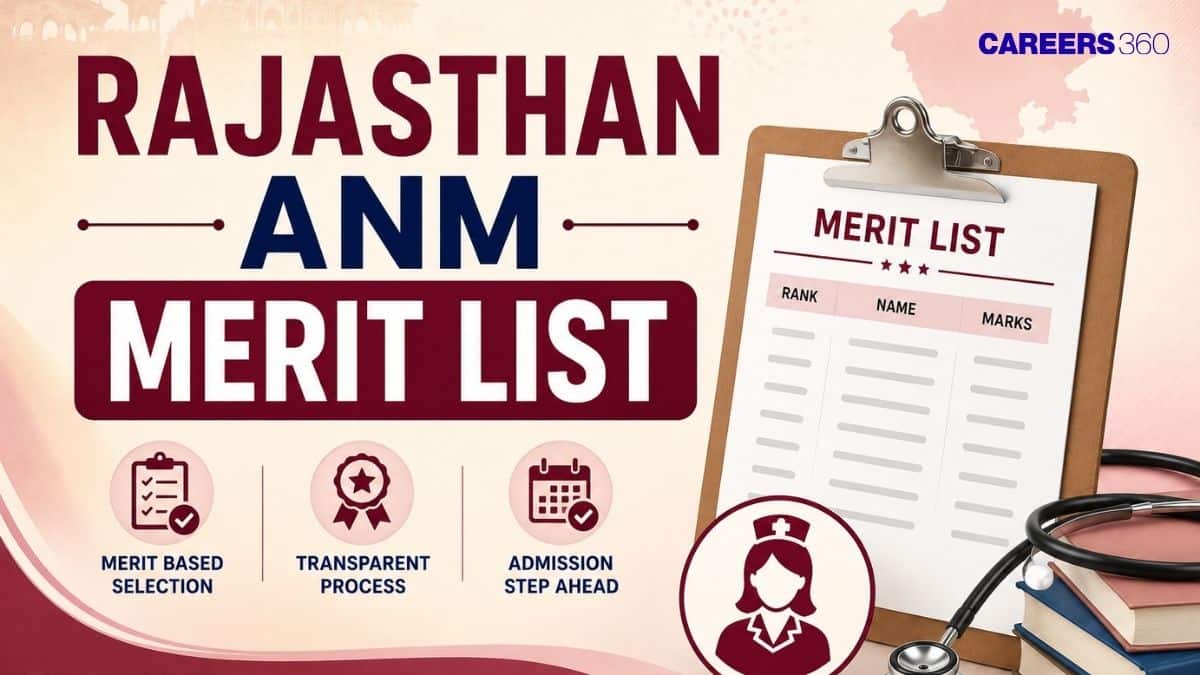 Rajasthan ANM Merit List 2026: Release Date and How to Download